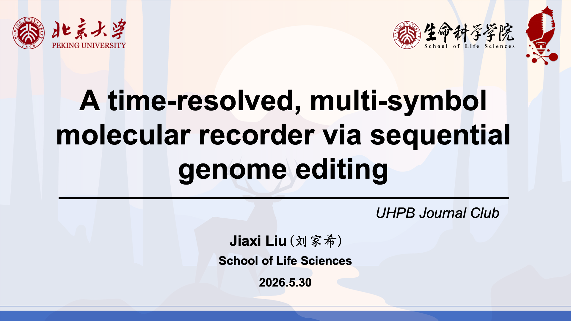 A time-resolved, multi-symbol molecular recorder via sequential genome editing PDF preview